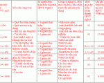 Dịch vụ vệ sinh công nghiệp | Công ty vệ sinh tại Bình Dương
